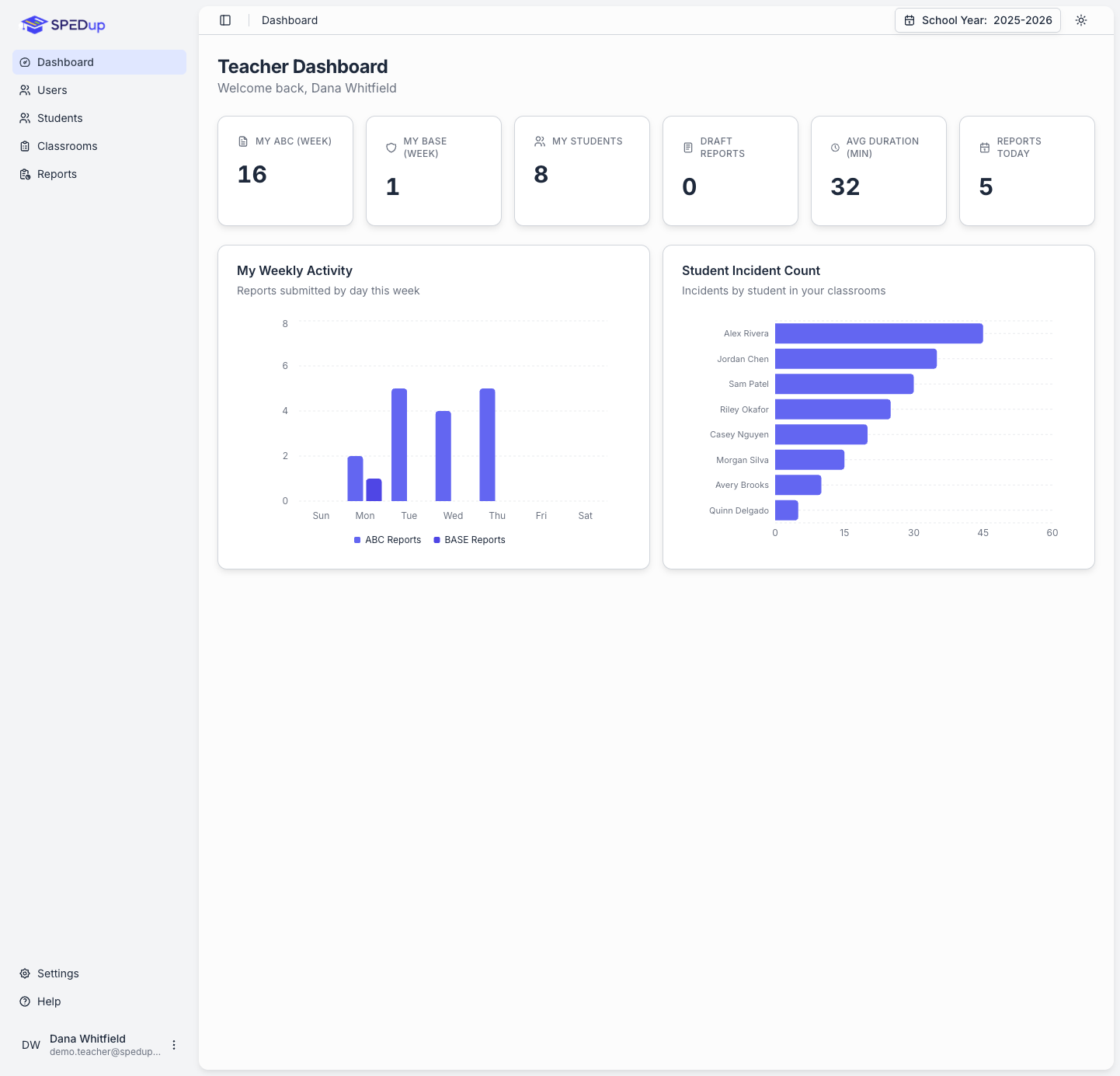 Teacher dashboard